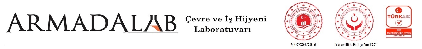 Armadalab